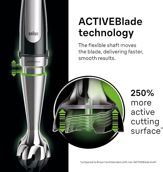 Braun MultiQuick 7 3-in-1 Immersion Blender with Food Processor – Powerful Handheld Electric Stick Blender - Emulsifier for Chopping, Beating & Whisking - Ideal for Soup, Puree, Smoothies & More